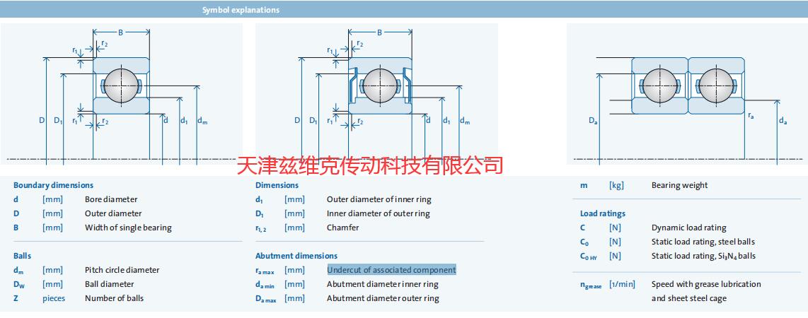 GMNHY 6208-2Z T9H P43 Asonic GLY3深溝球軸承圖紙